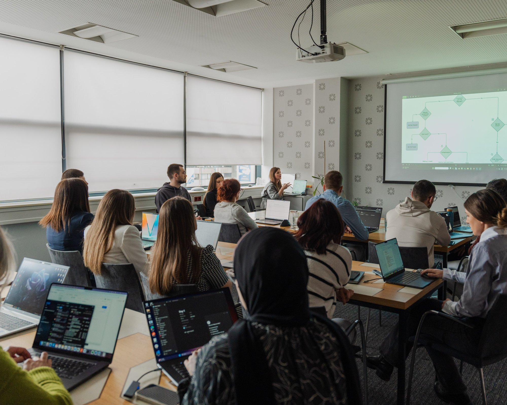 API Education start-00188