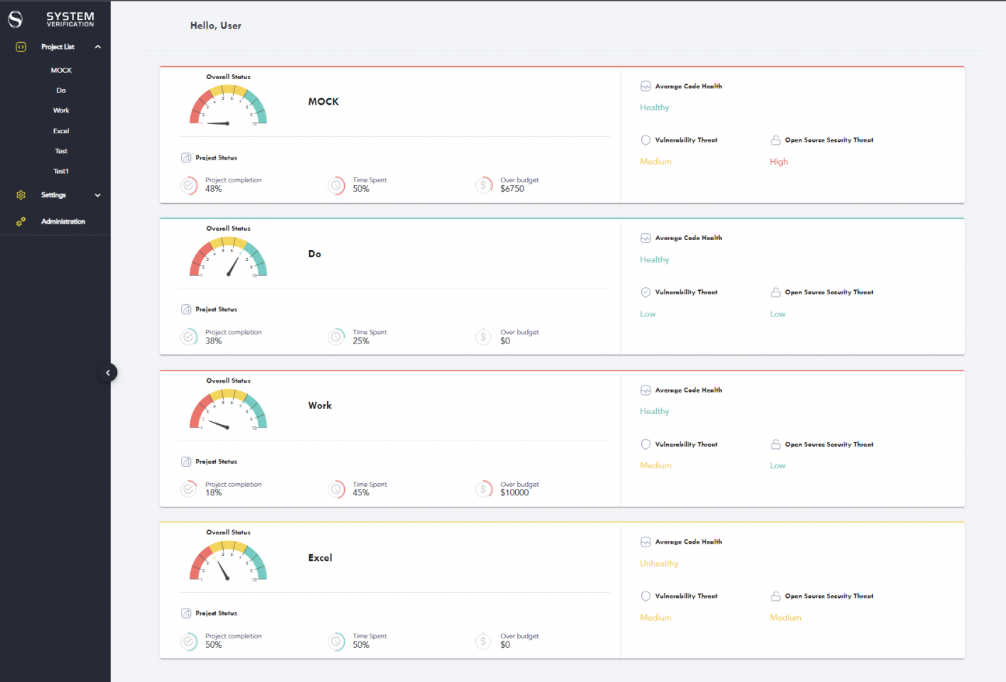 syve_dashboard_01_startpage-1412x957